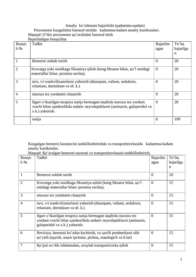Amaliy ko’nikmani bajarilishi (қadamma-қadam) 1