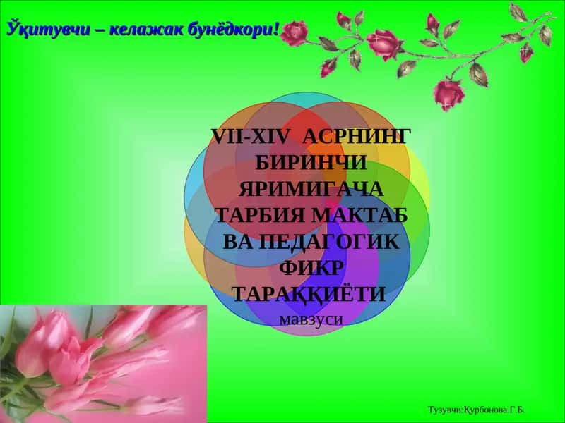 VII-XIVАСРНИНГ БИРИНЧИ ЯРИМИГАЧА ТАРБИЯ МАКТАБВА ПЕДАГОГИК ФИКР ТАРАҚҚИЁТИ 1