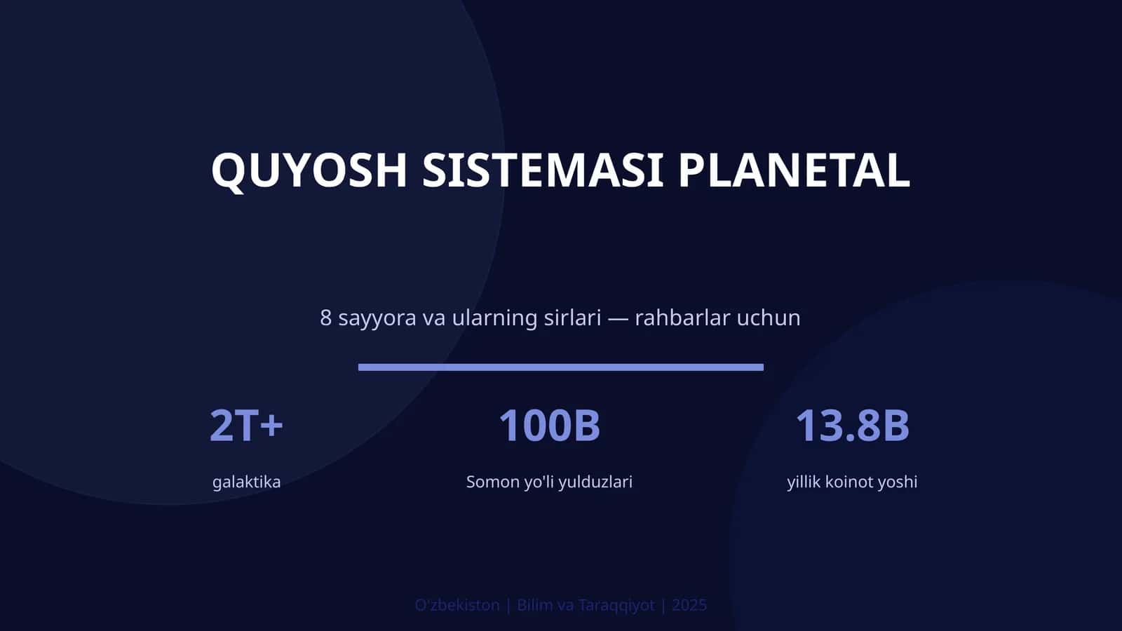 Quyosh Sistemas Planetal 1