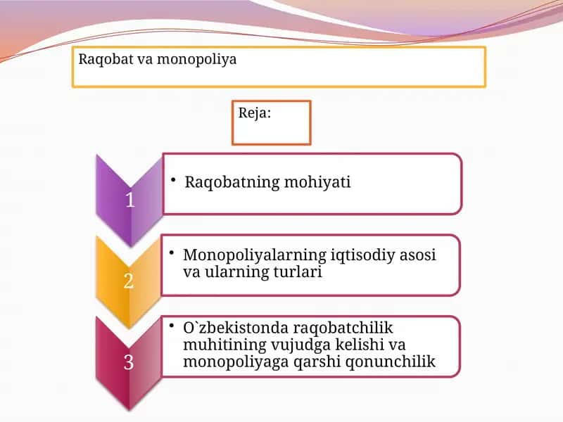 Raqobat va monopoliya 1