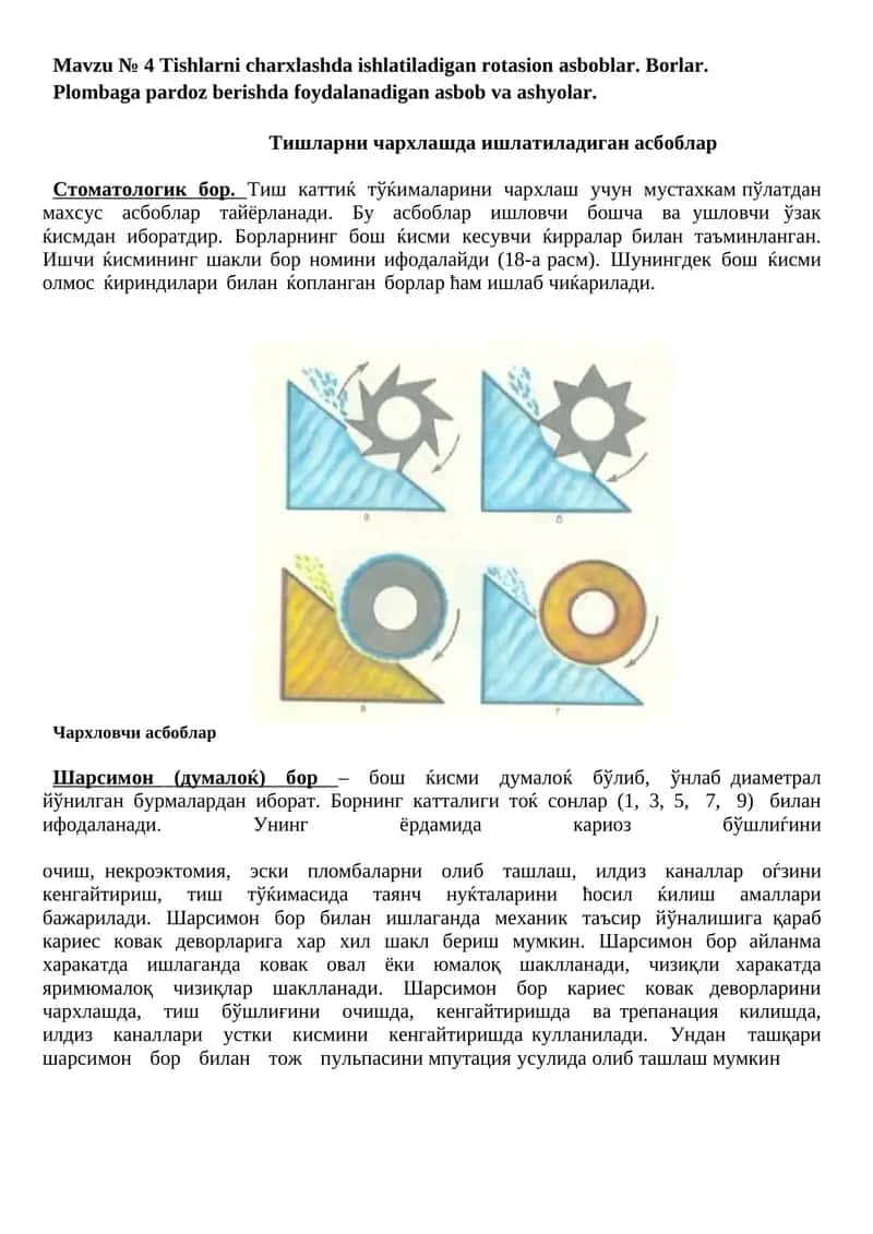 Тишларни чархлашда ишлатиладиган асбоблар 1