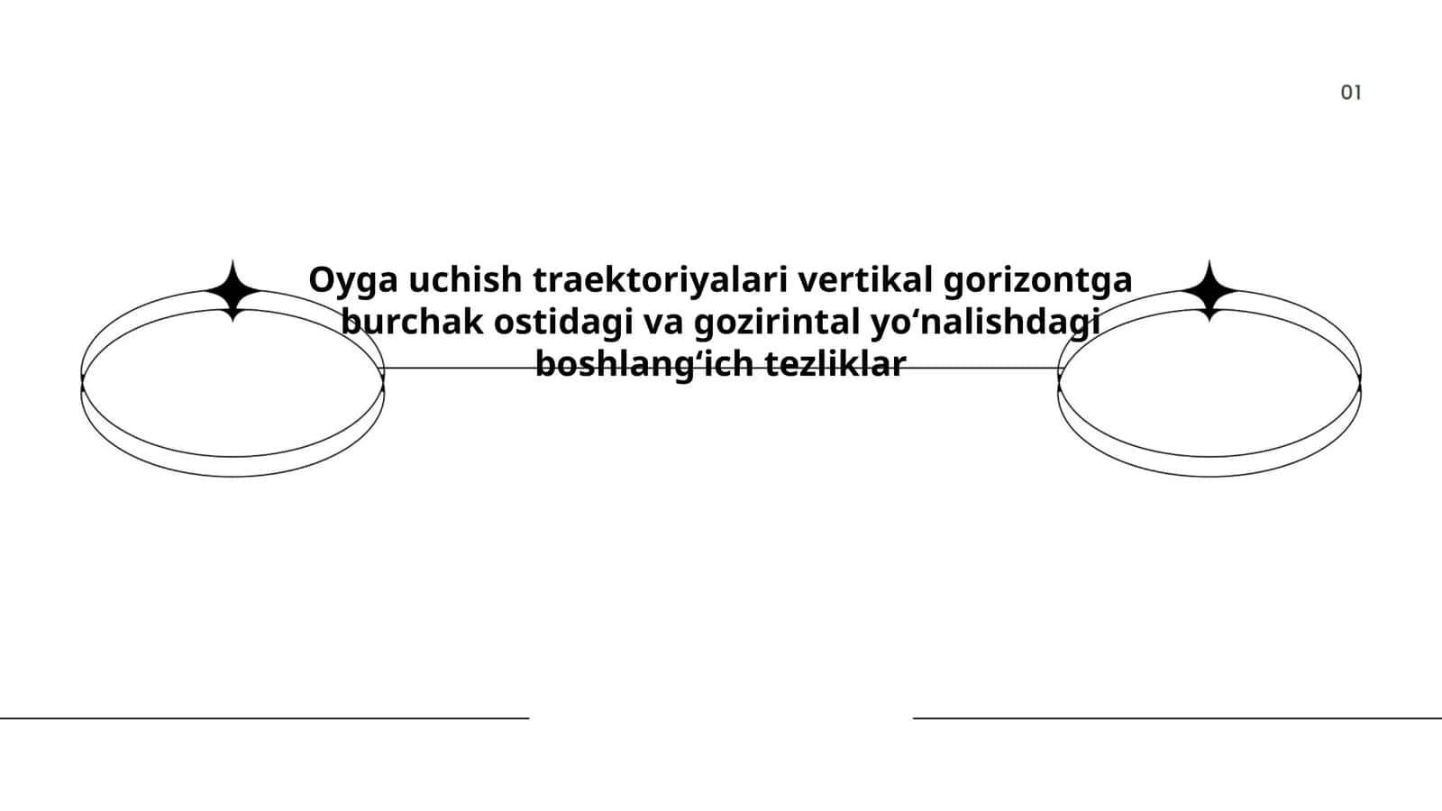 Oyga uchish traektoriyalari vertikal gorizontga burchak ostidagi va gozirintal yoʻnalishdagi boshlangʻich tezliklar 1