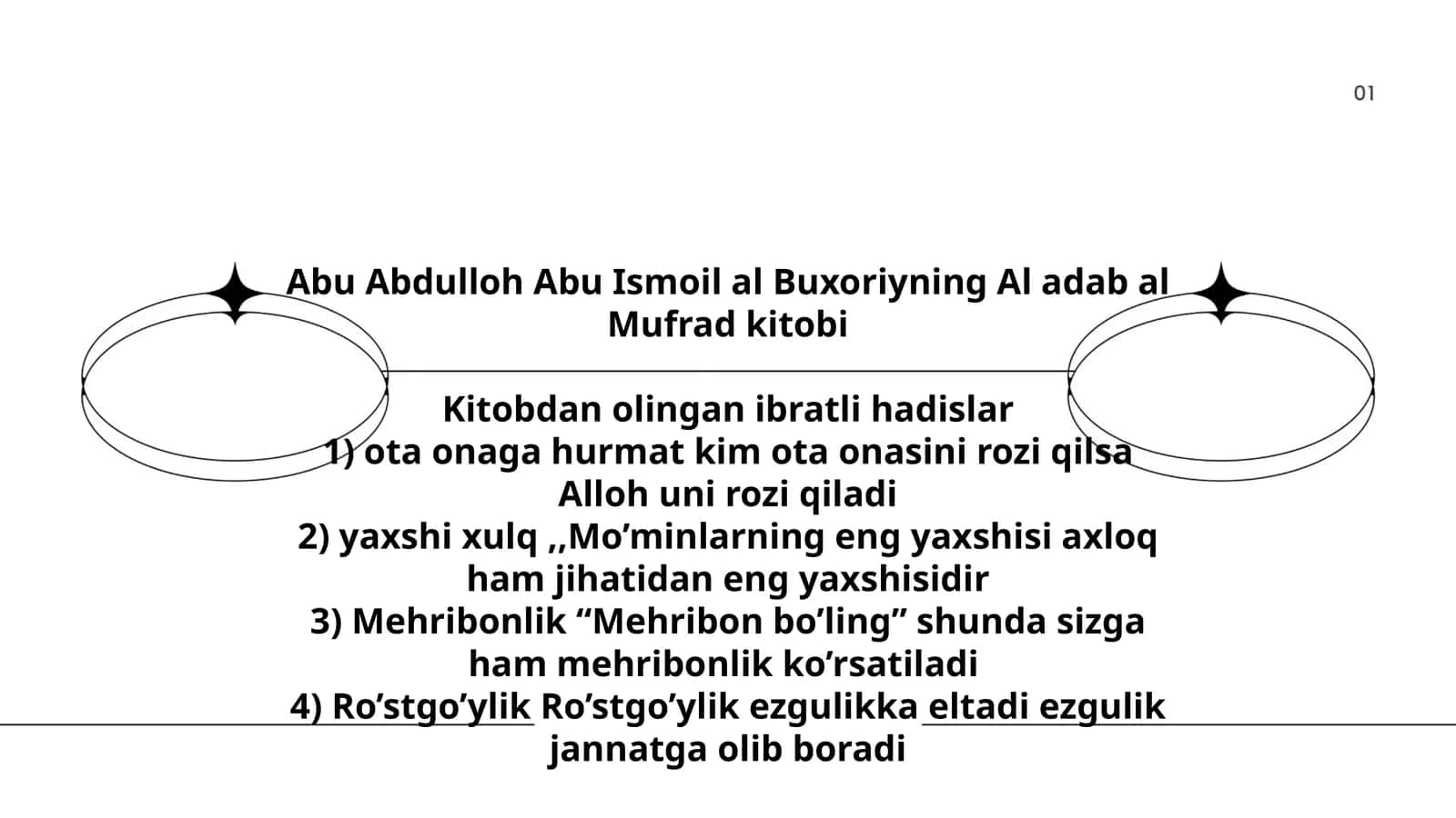 Abu Abdulloh Abu Ismoil al Buxoriyning Al adab al Mufrad kitobi 1