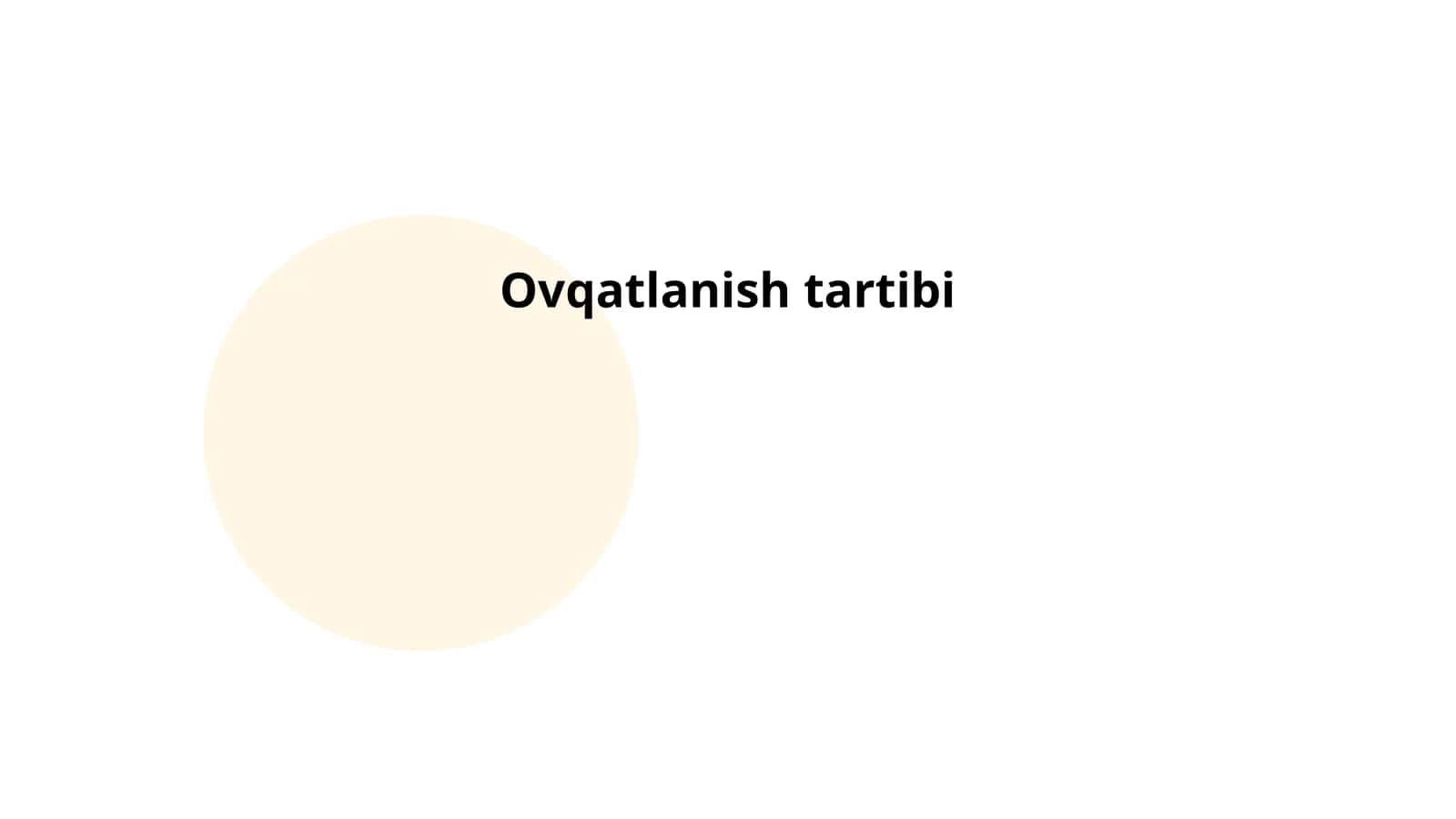 Ovqatlanish tartibi 1