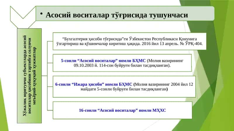 Асосий воситалар 1