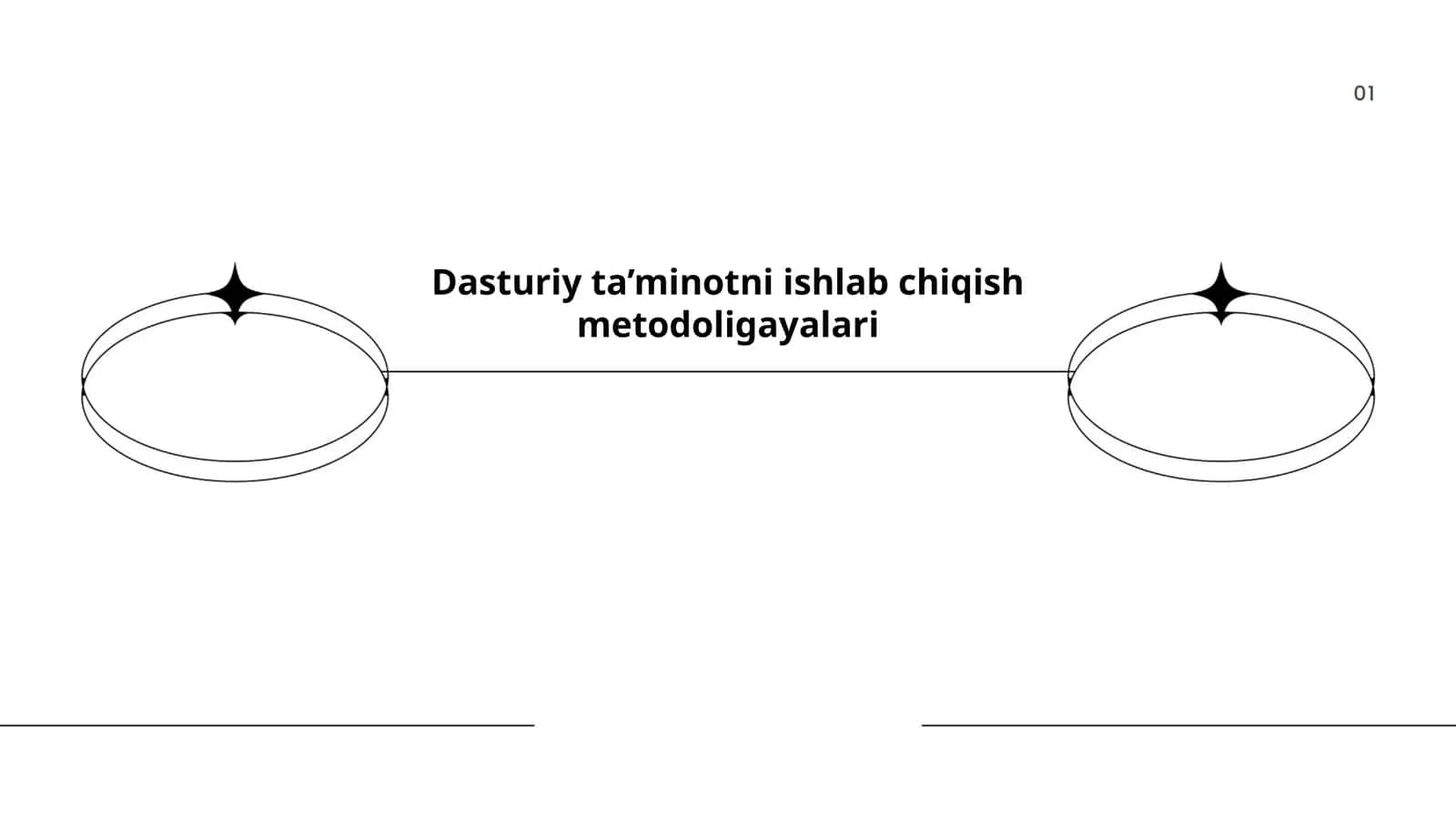 Dasturiy ta’minotni ishlab chiqish metodoligayalari 1