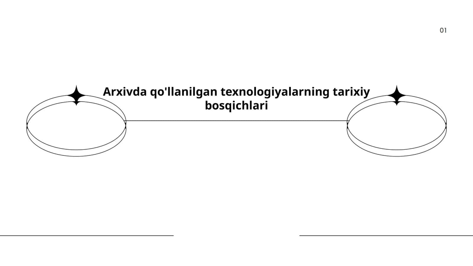 Arxivda qo'llanilgan texnologiyalarning tarixiy bosqichlari 1