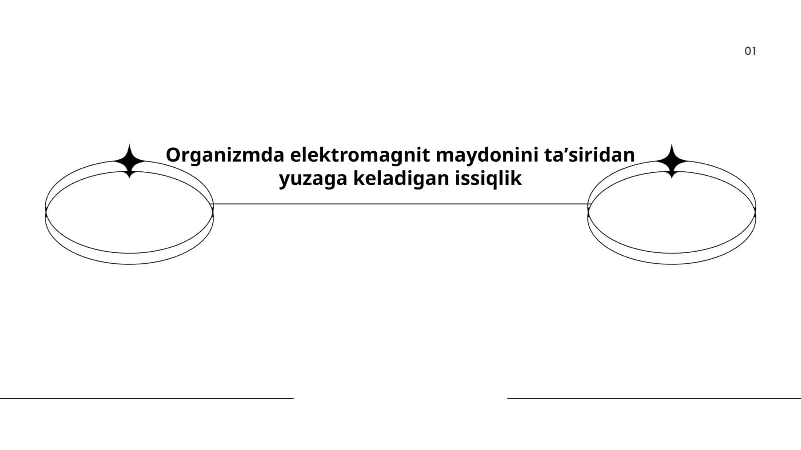 Elektromagnit maydonini taʼsiridan yuzaga keladigan issiqlik 1