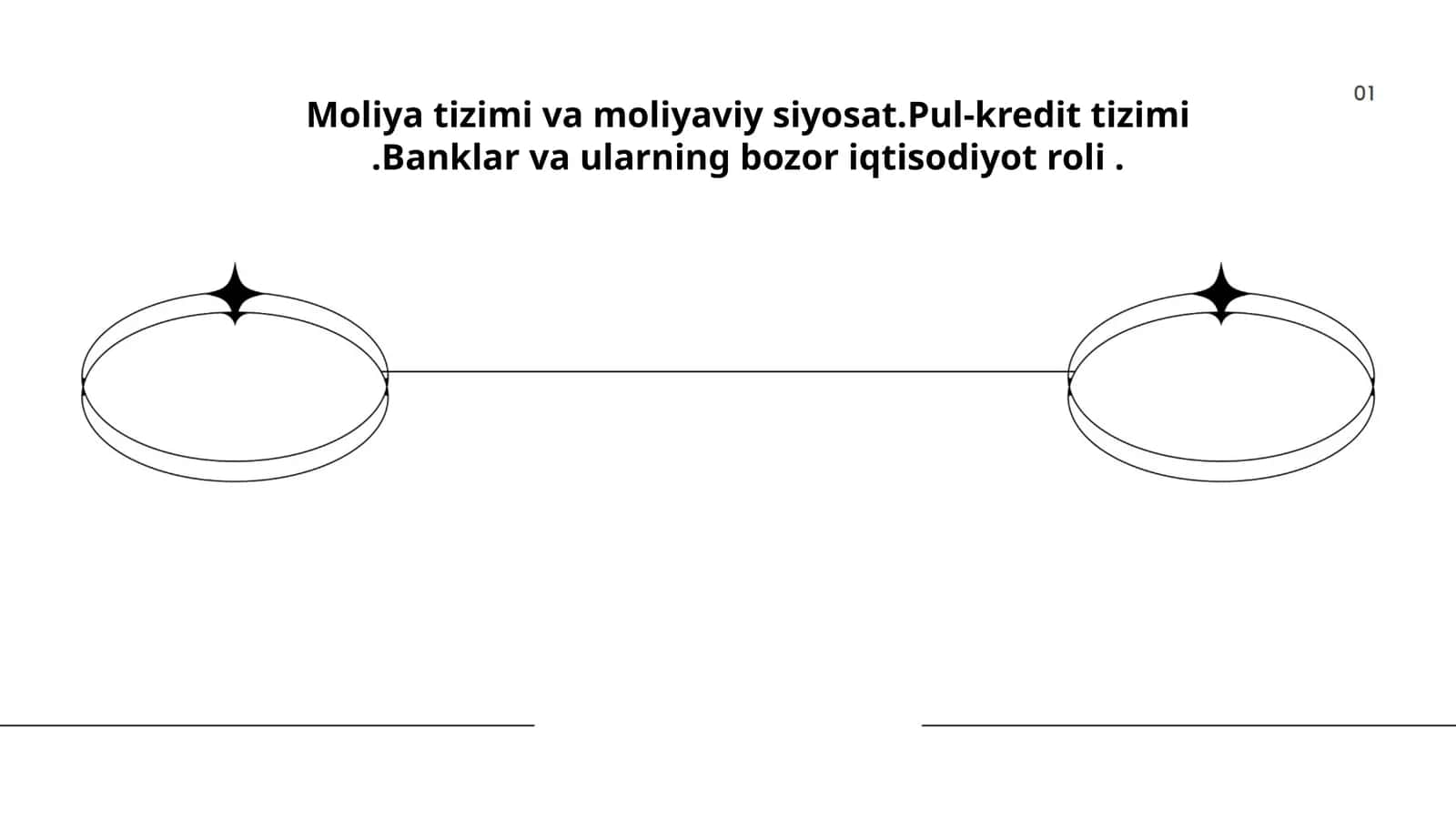 Moliya tizimi va moliyaviy siyosat 1