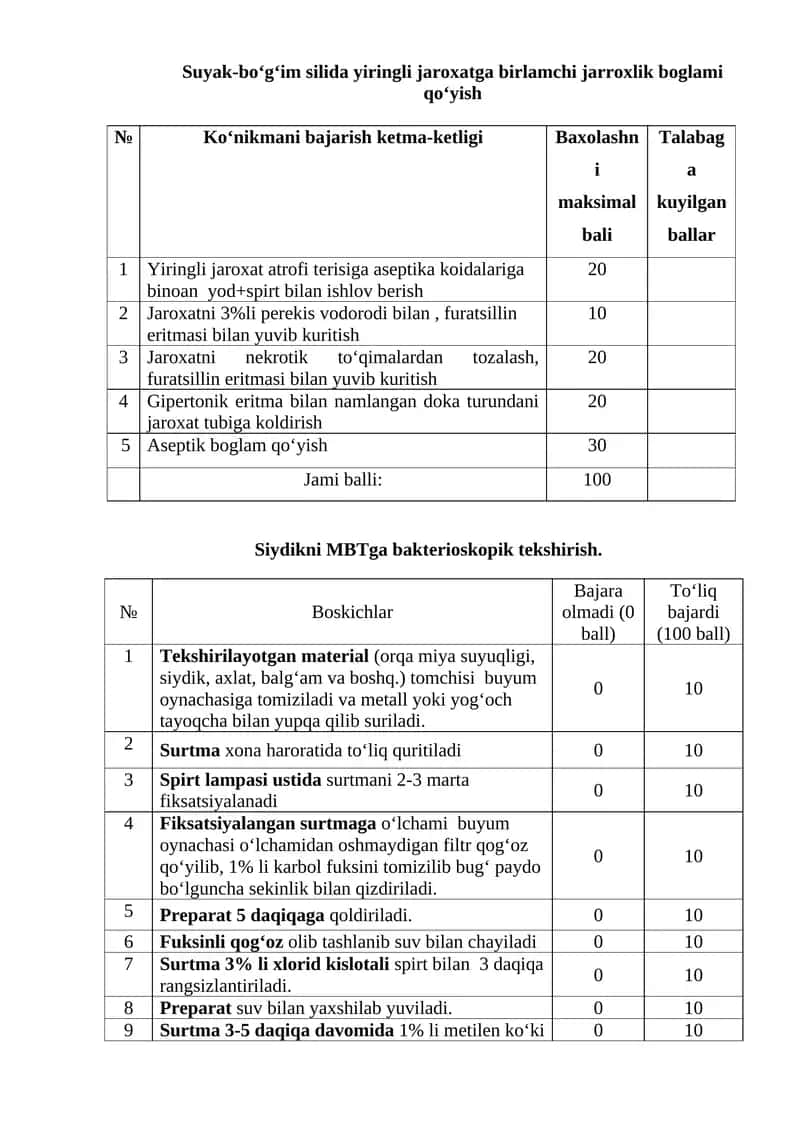 Yiringli jaroxatga birlamchi jarroxlik boglami qo‘yish 1