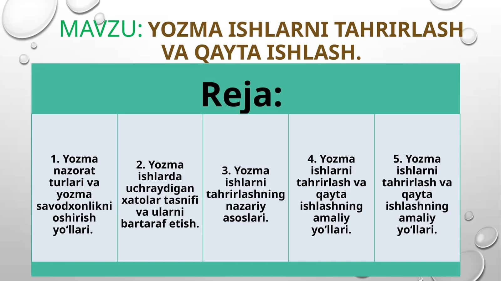 Yozma ishlar 1
