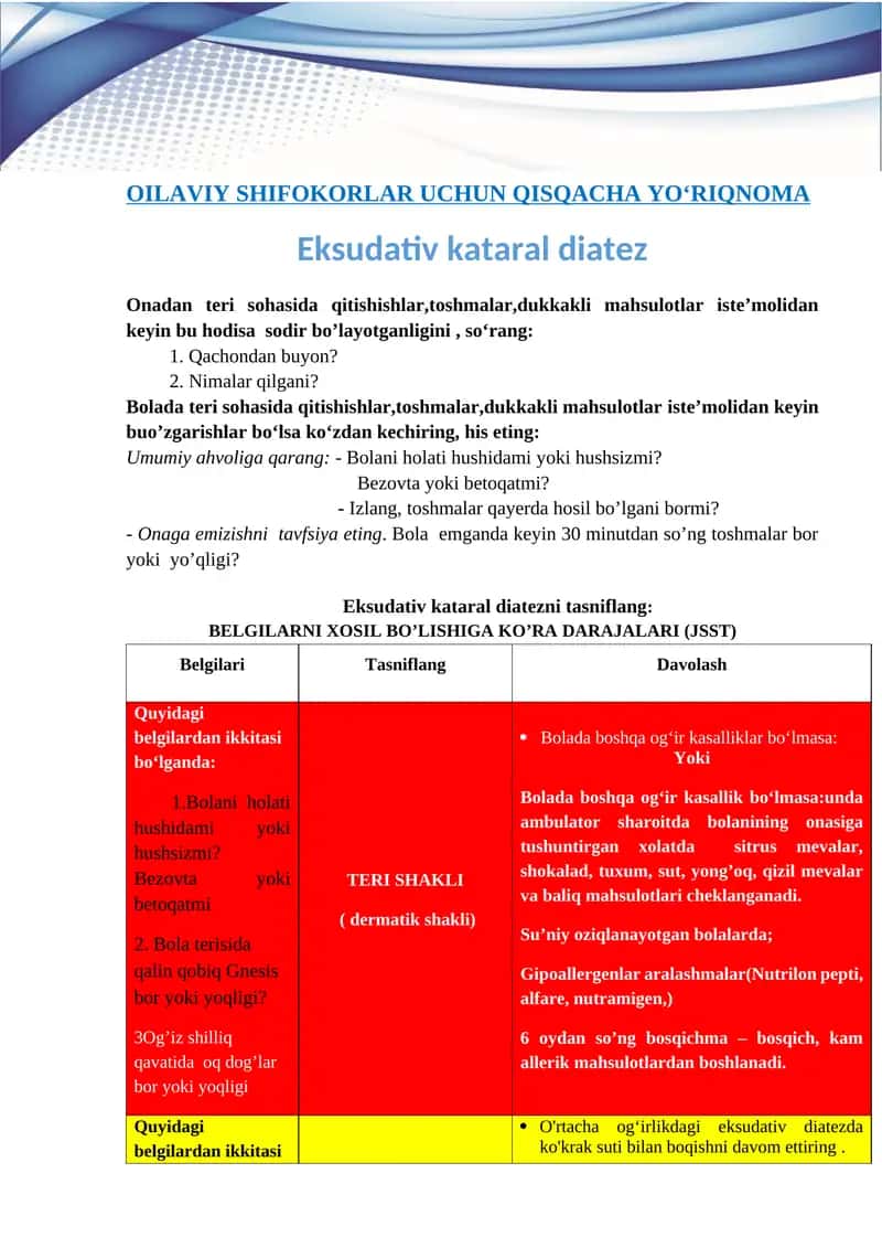 OILAVIY SHIFOKORLAR UCHUN QISQACHA YO‘RIQNOMA 1