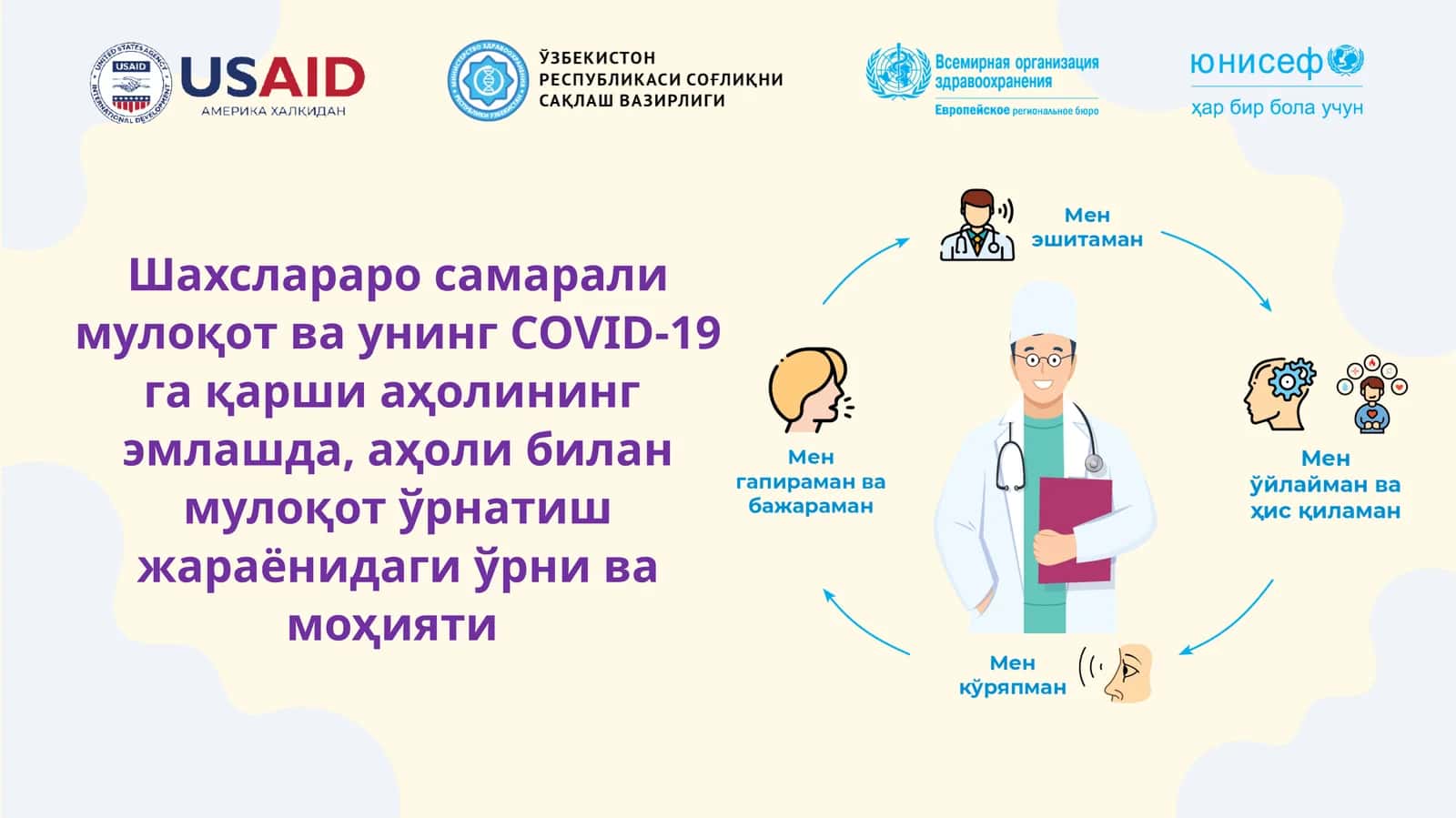 Семинармақсади 1