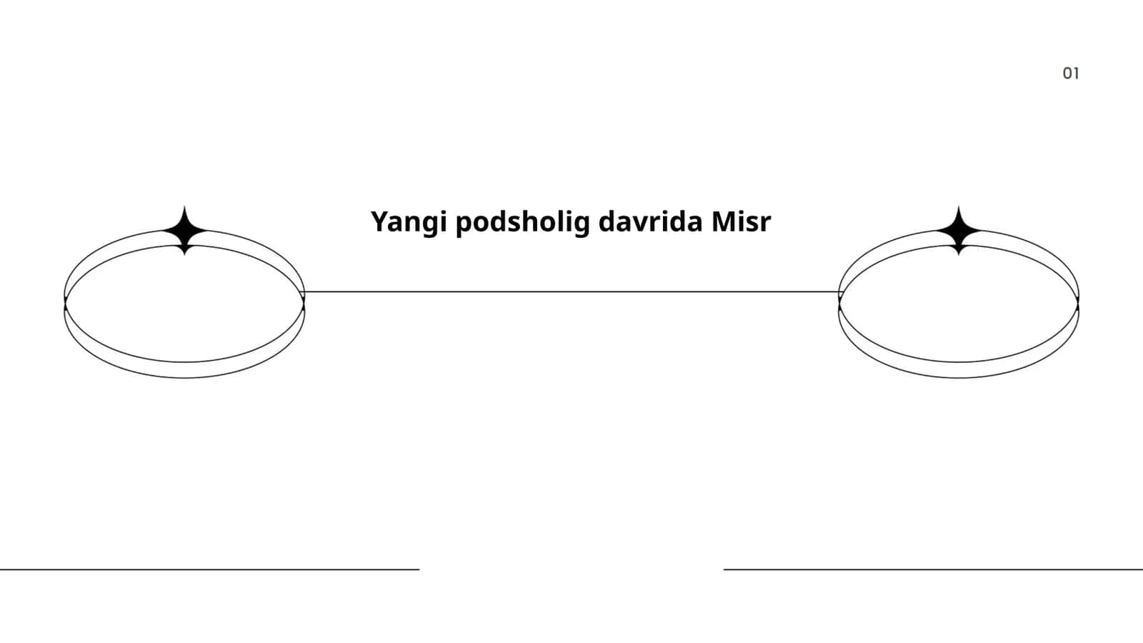 Yangi podsholig davrida Misr 1