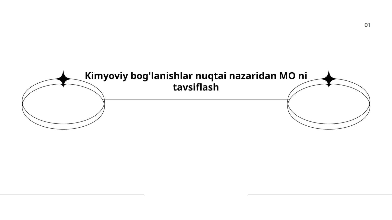 Kimyoviy bog'lanishlar nuqtai nazaridan MO ni tavsiflash 1
