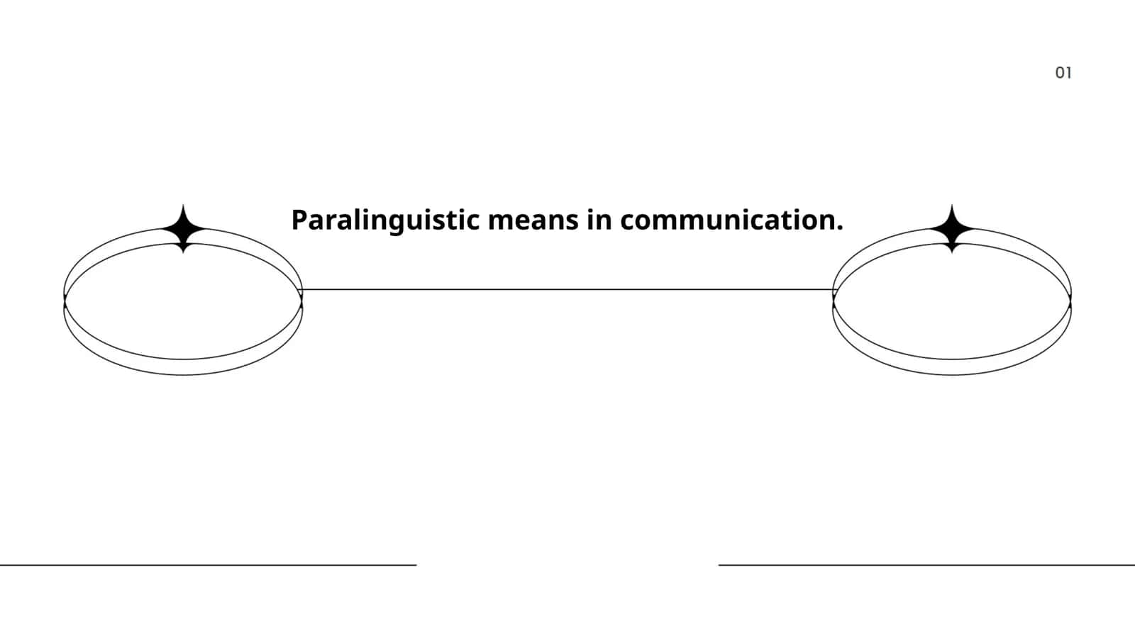 Paralinguistic means in communication 1