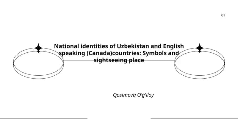 National identities of Uzbekistan and English speaking (Canada)countries: Symbols and sightseeing place 1