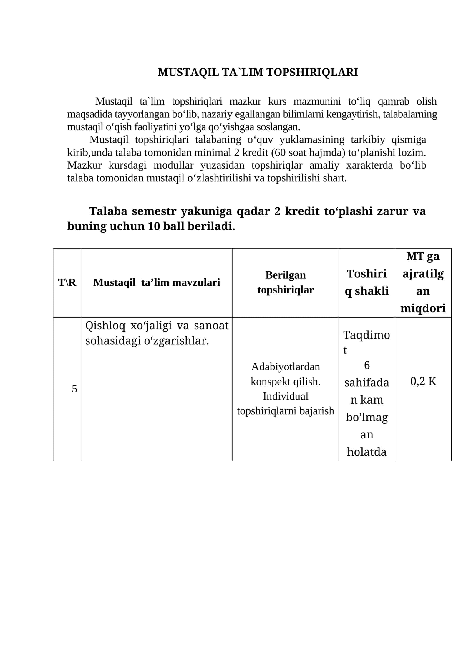 MUSTAQIL TA`LIM TOPSHIRIQLARI 1