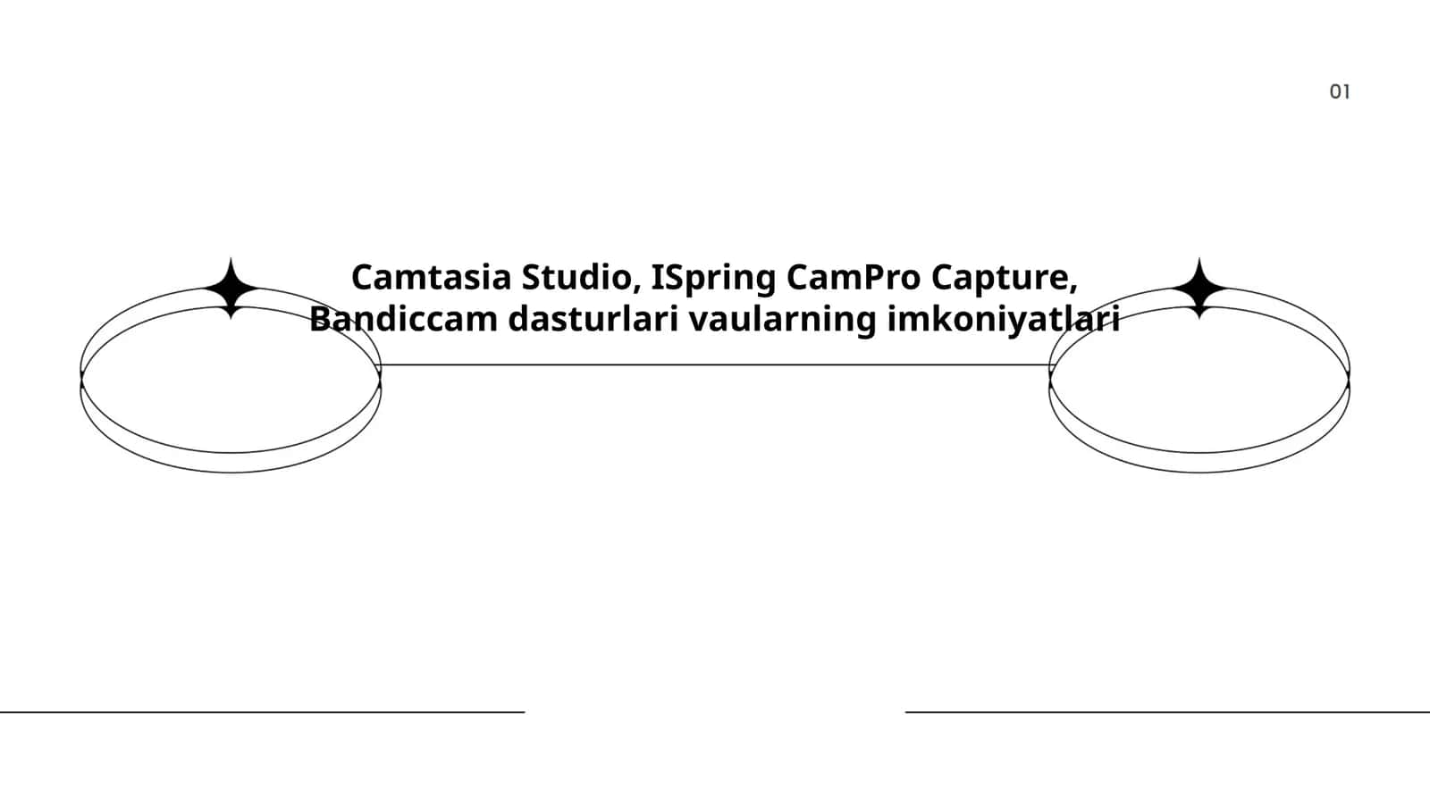 Camtasia Studio, ISpring CamPro Capture, Bandiccam dasturlari vaularning imkoniyatlari 1