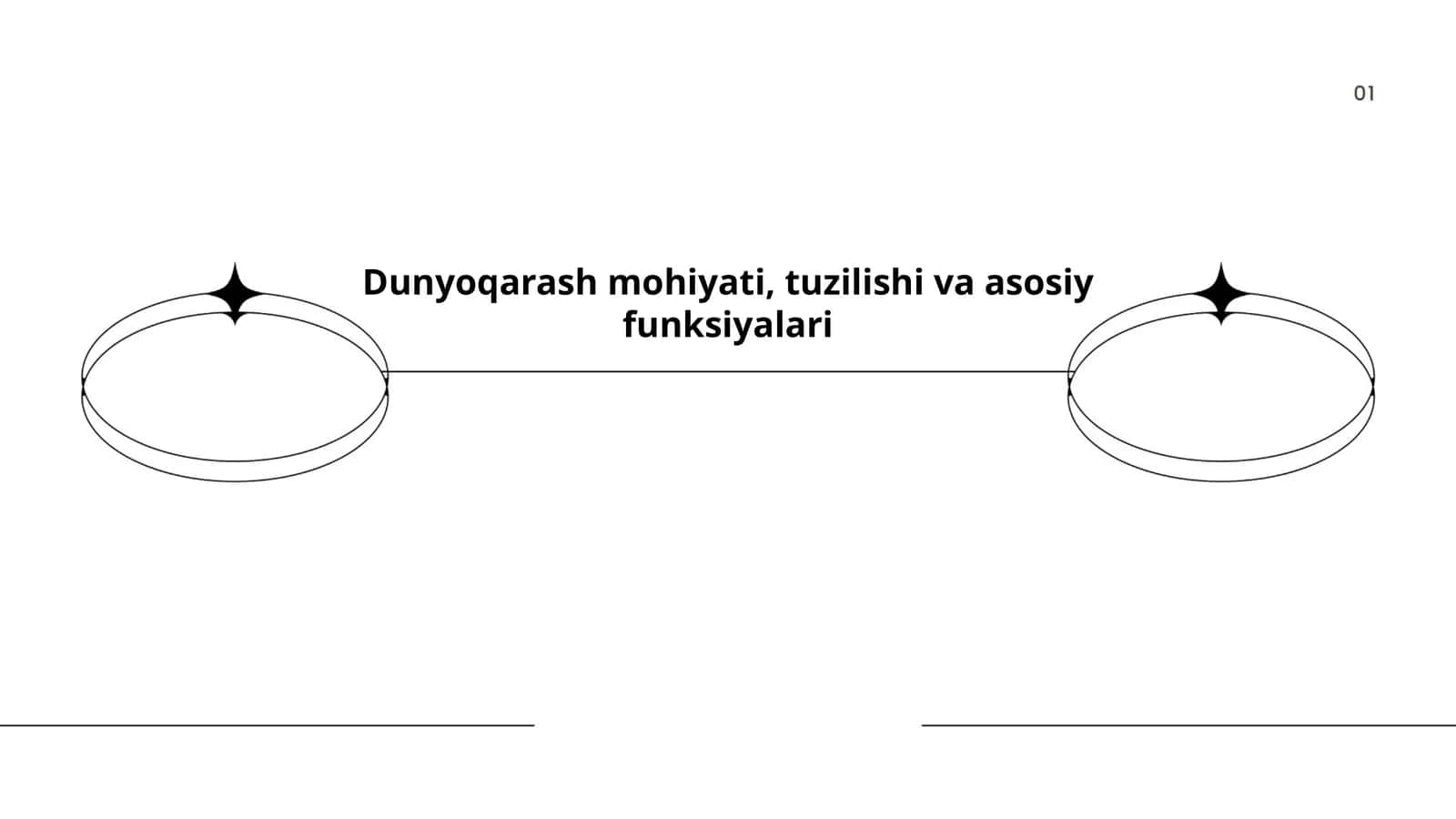 Dunyoqarash mohiyati, tuzilishi va asosiy funksiyalari 1