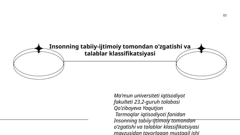 Insonning tabiiy-ijtimoiy tomondan o‘zgatishi va talablar klassifikatsiyasi 1