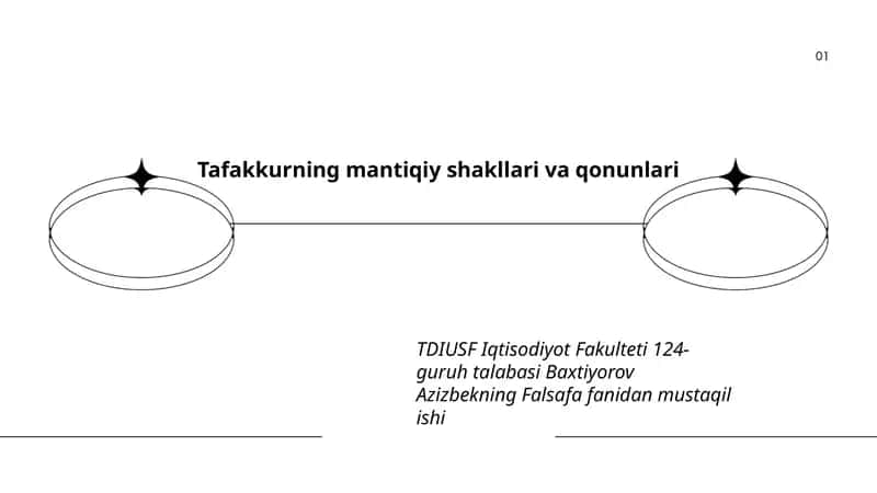 Tafakkurning mantiqiy shakllari va qonunlari 1