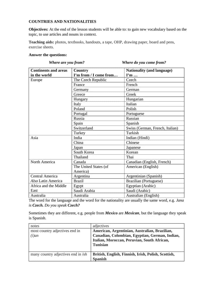 COUNTRIES AND NATIONALITIES 1