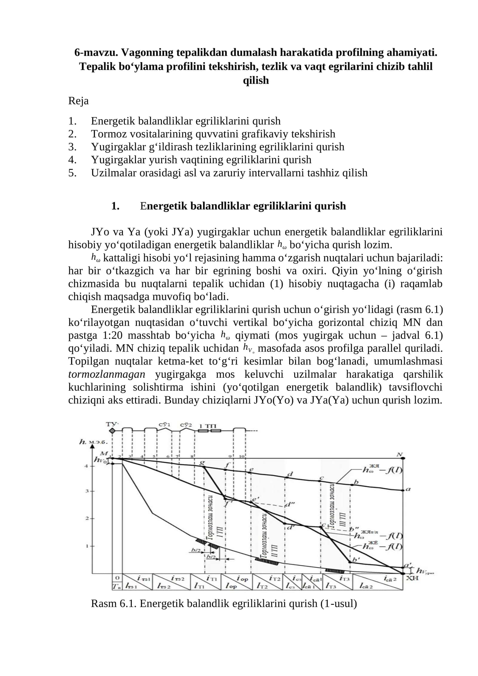 Energetik balandliklar egriliklarini qurish 1