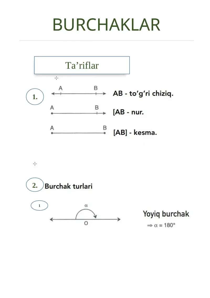 BURCHAKLAR 1