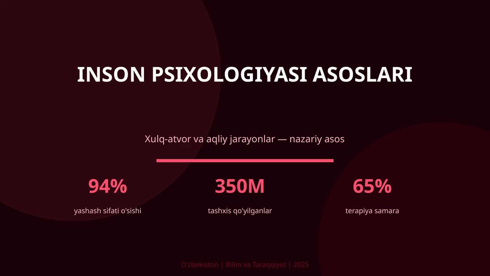 Inson Psixologiyasi Asoslari 1