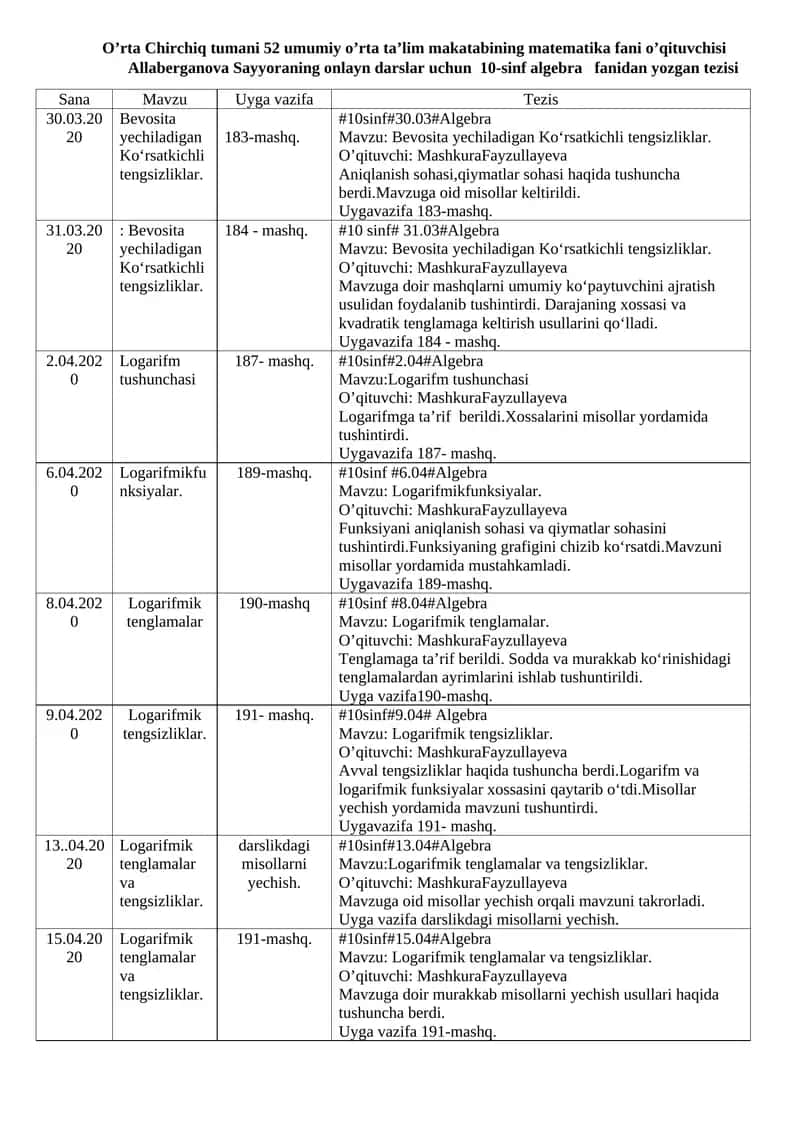 Bevosita yechiladigan Koʻrsatkichli tengsizliklar. 1
