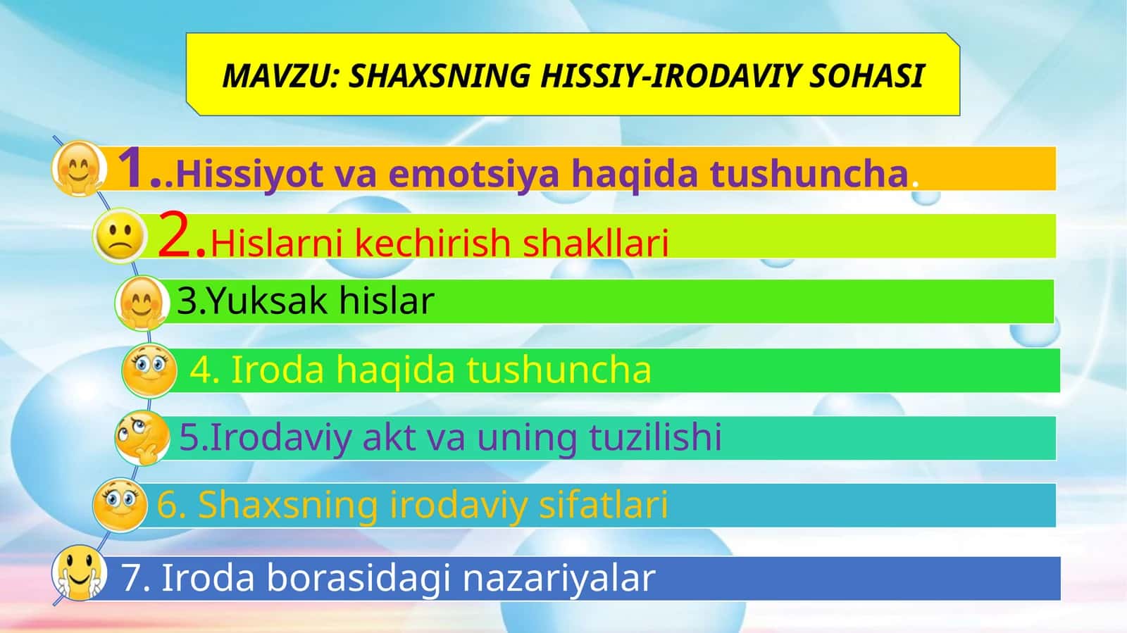 SHAXSNING HISSIY-IRODAVIY SOHASI 1