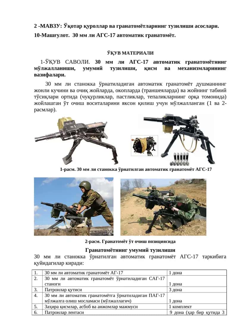 30 мм ли АГС-17 автоматик гранатомёт 1