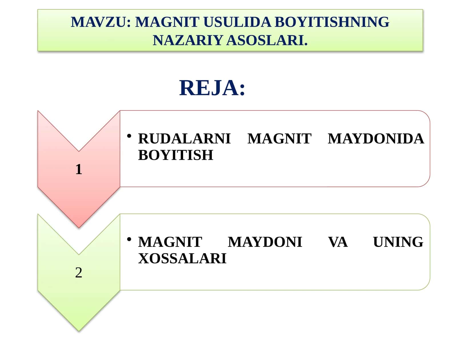 MAGNIT USULIDA BOYITISHNING NAZARIY ASOSLARI 1