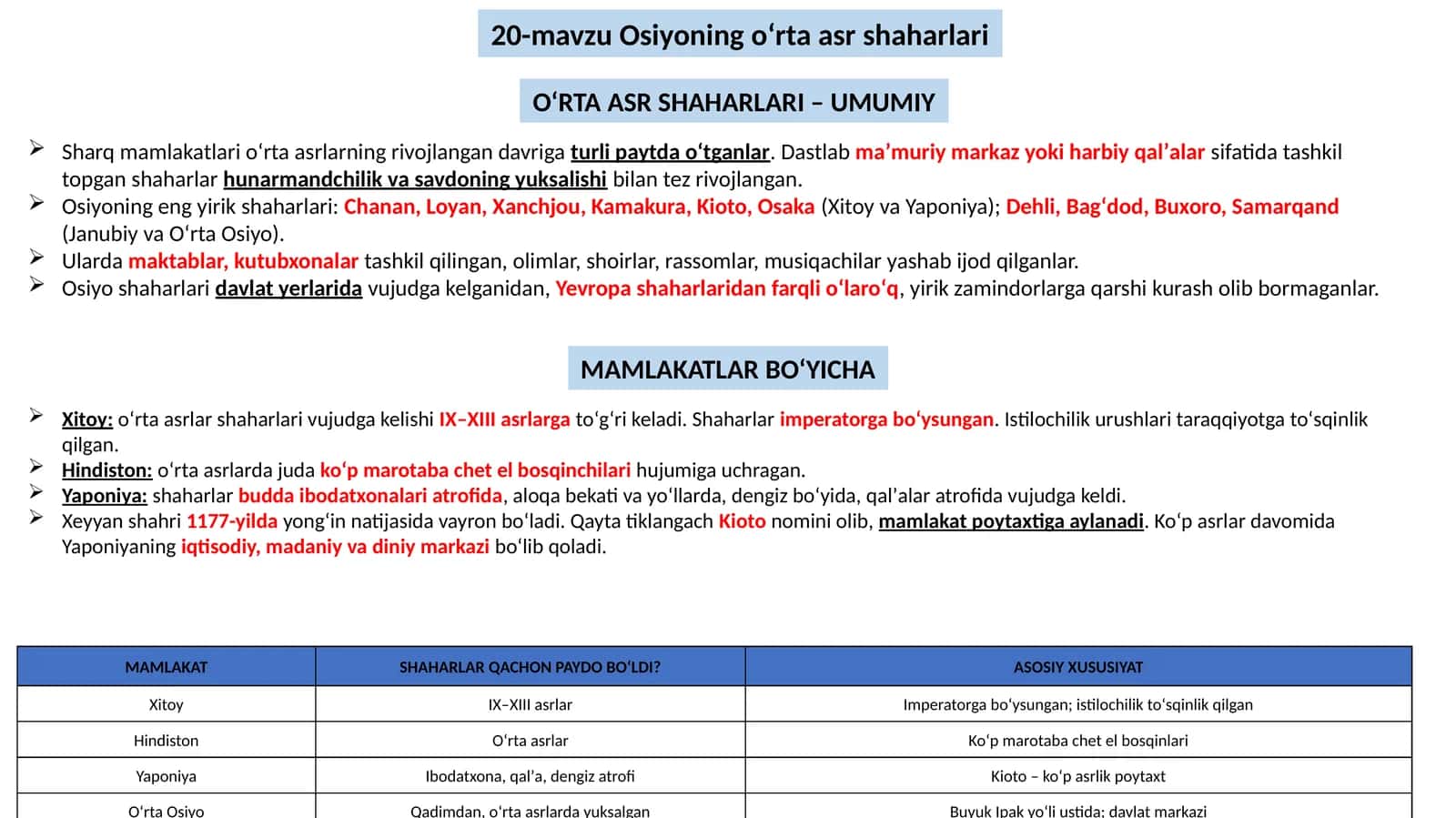 20-mavzu Osiyoning oʻrta asr shaharlari 1