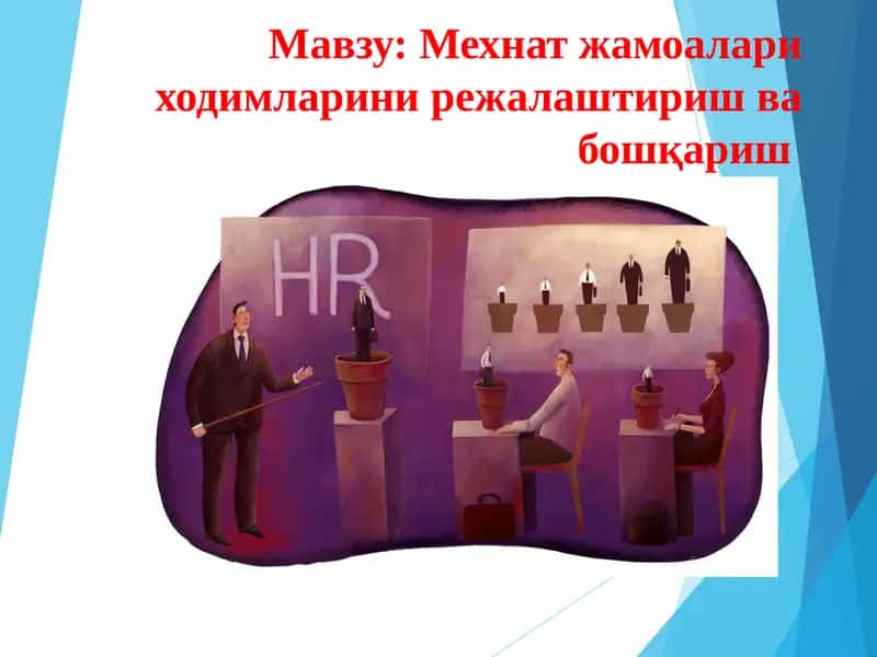 Мехнат жамоалари ходимларини режалаштириш ва бошқариш 1