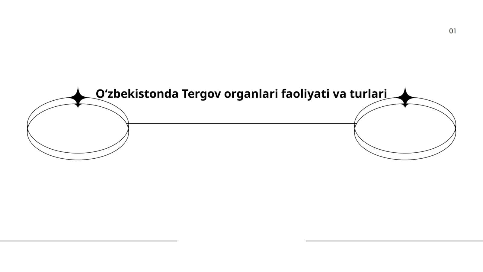 Oʻzbekistonda tergov organlari faoliyati va turlari 1