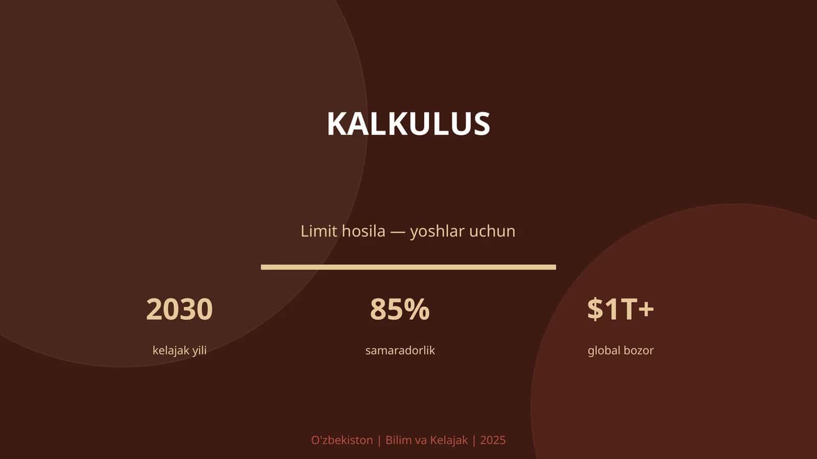 KALKULUS 1