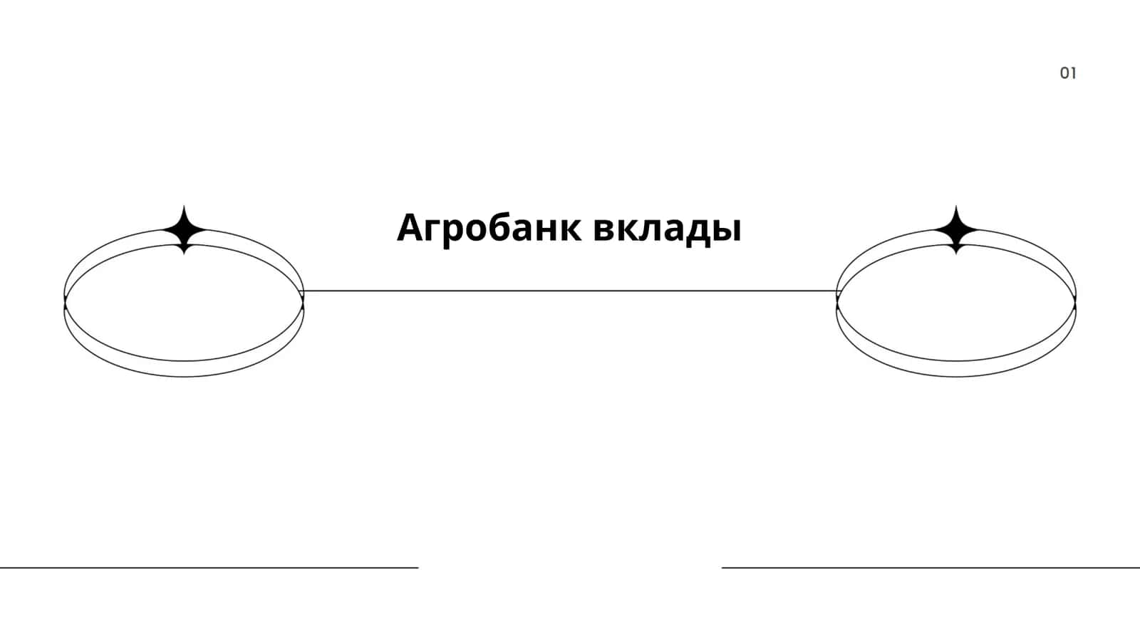 Агробанк вклады 1