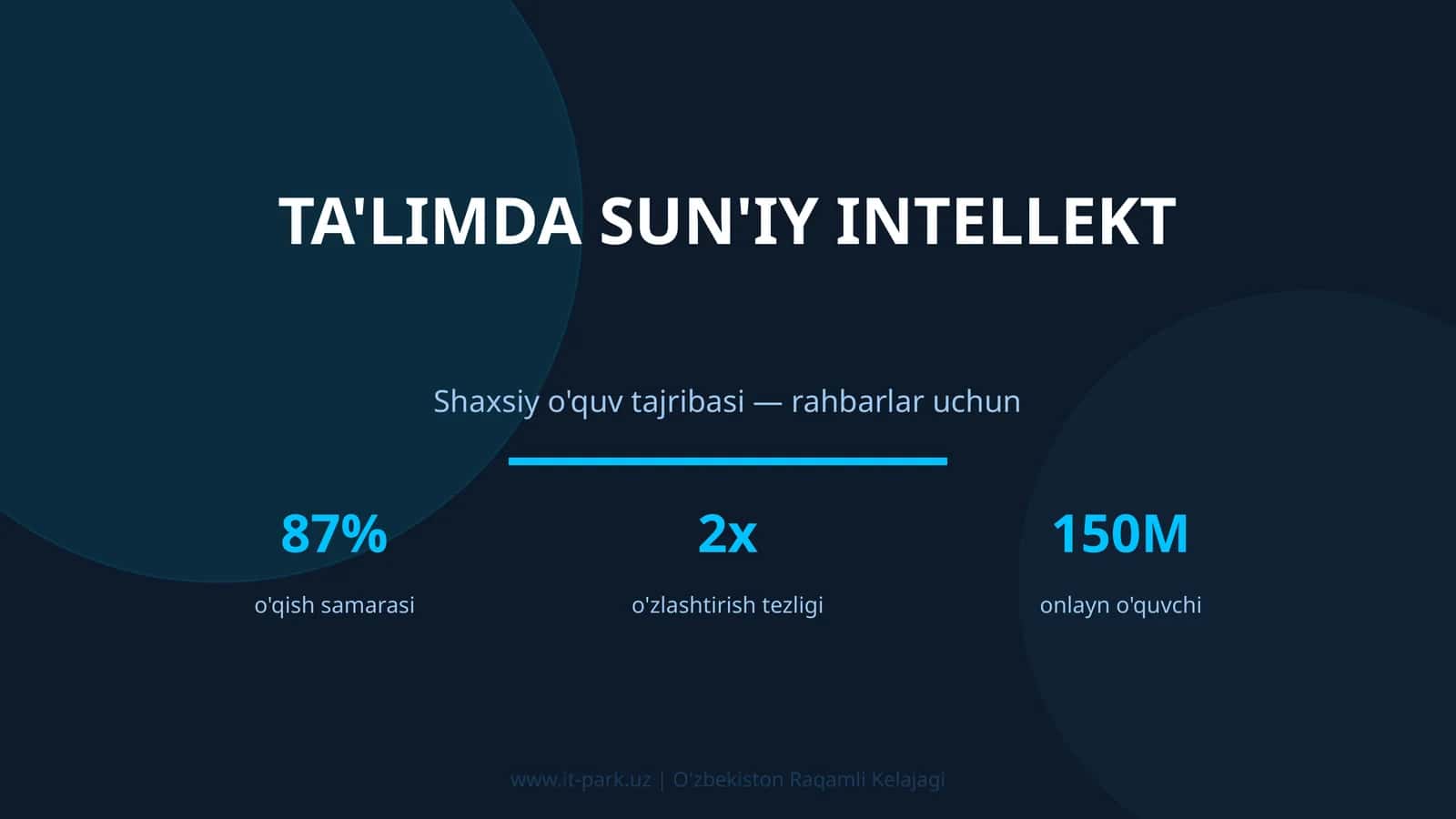 TA'LIMDA SUN'IY INTELLEKT 1