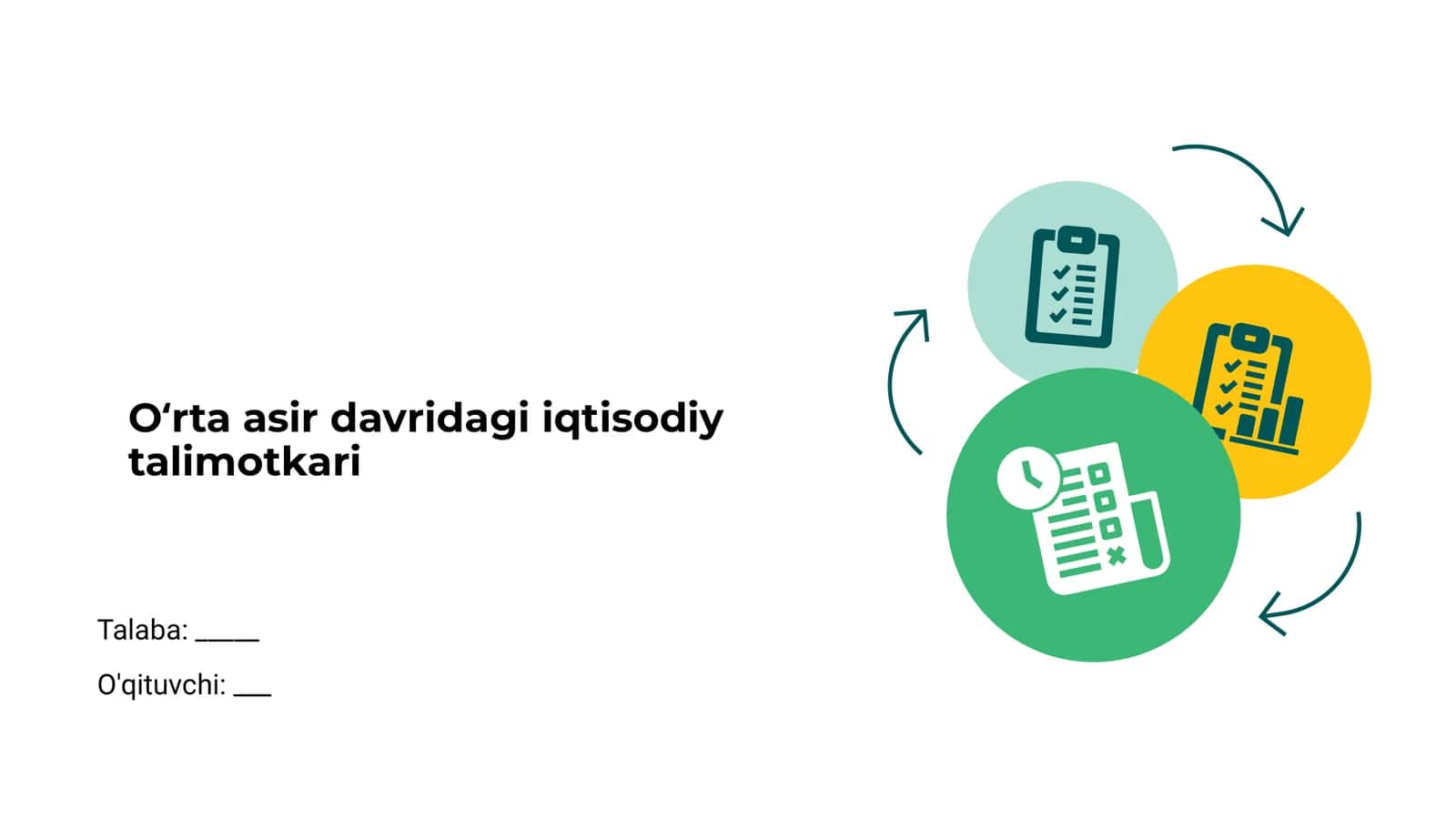 Oʻrta asir davridagi iqtisodiy talimotkari 1