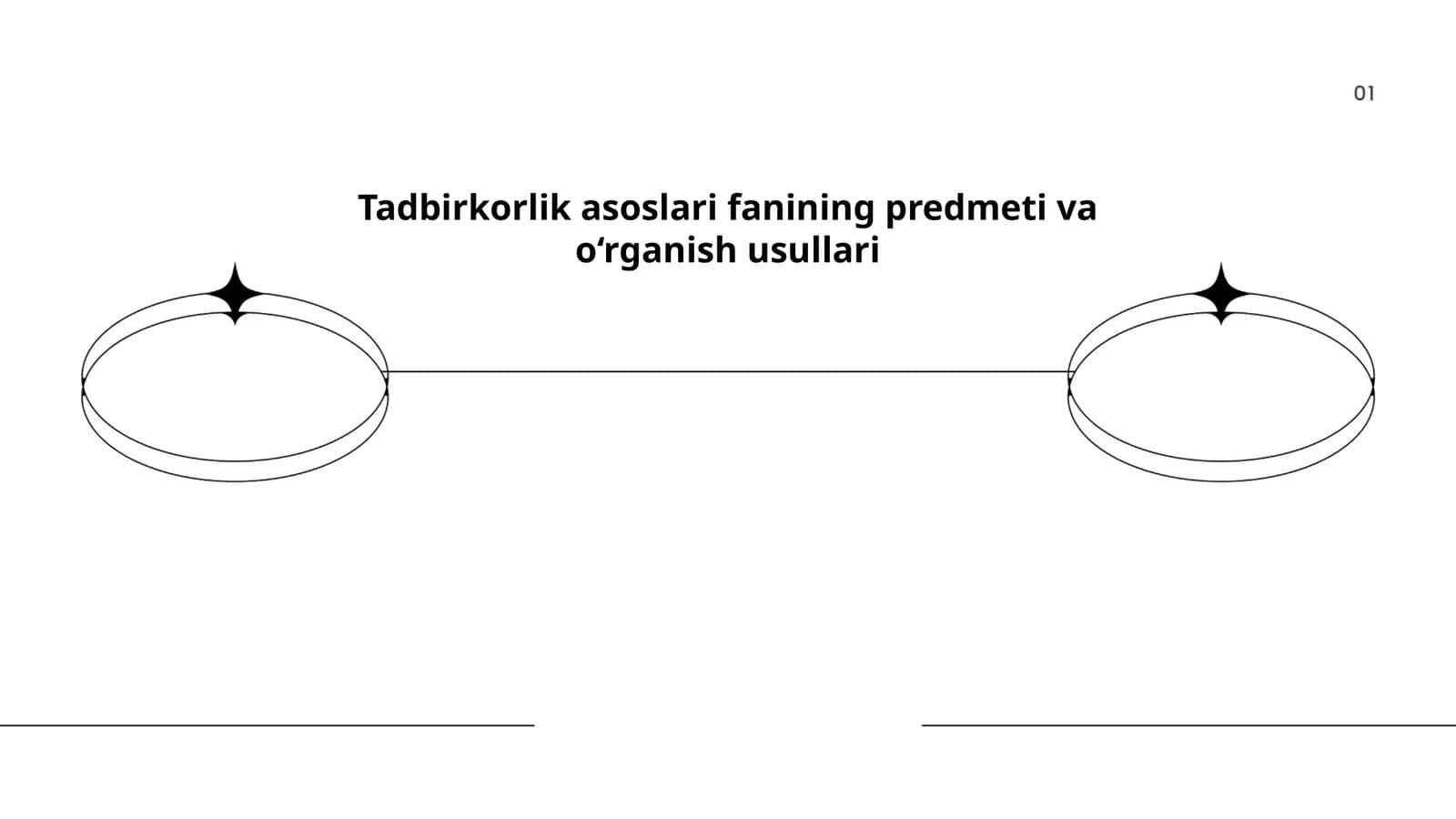 Tadbirkorlik asoslari fanining predmeti va o‘rganish usullari 1