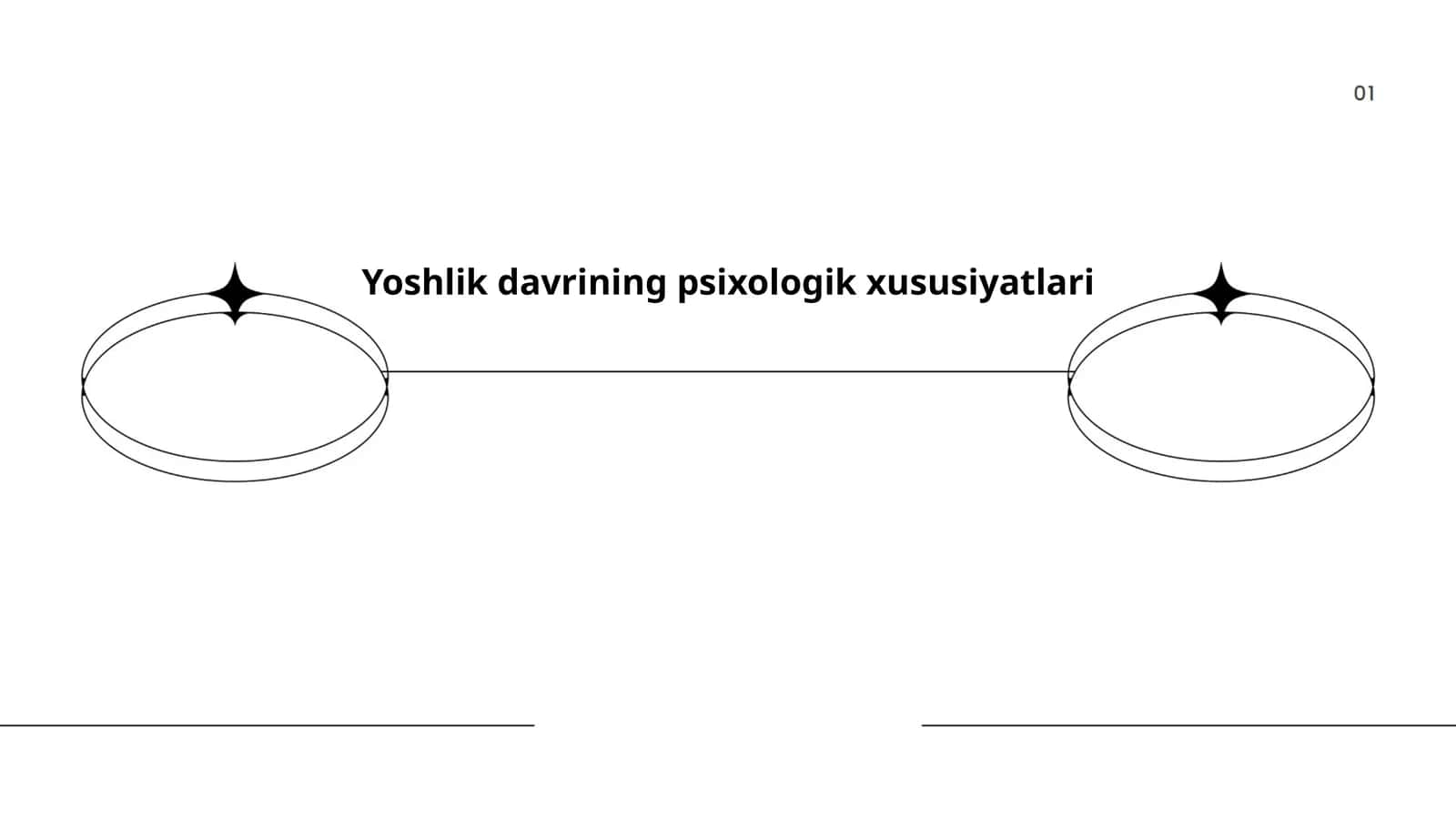 Yoshlik Davrining Psixologik Xususiyatlari 1