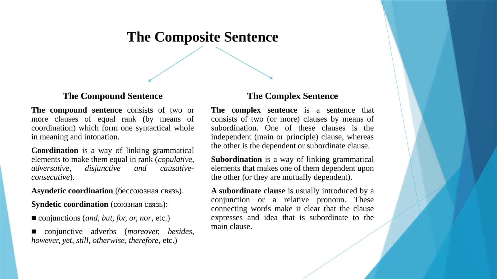 The Composite Sentence 1