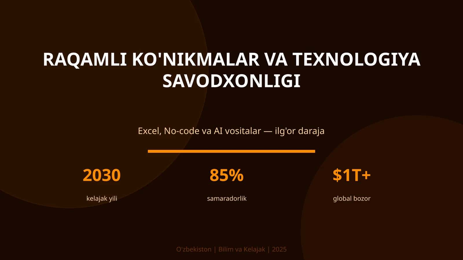 Raqamli ko'nikmalar va texnologiya savodxonligi 1