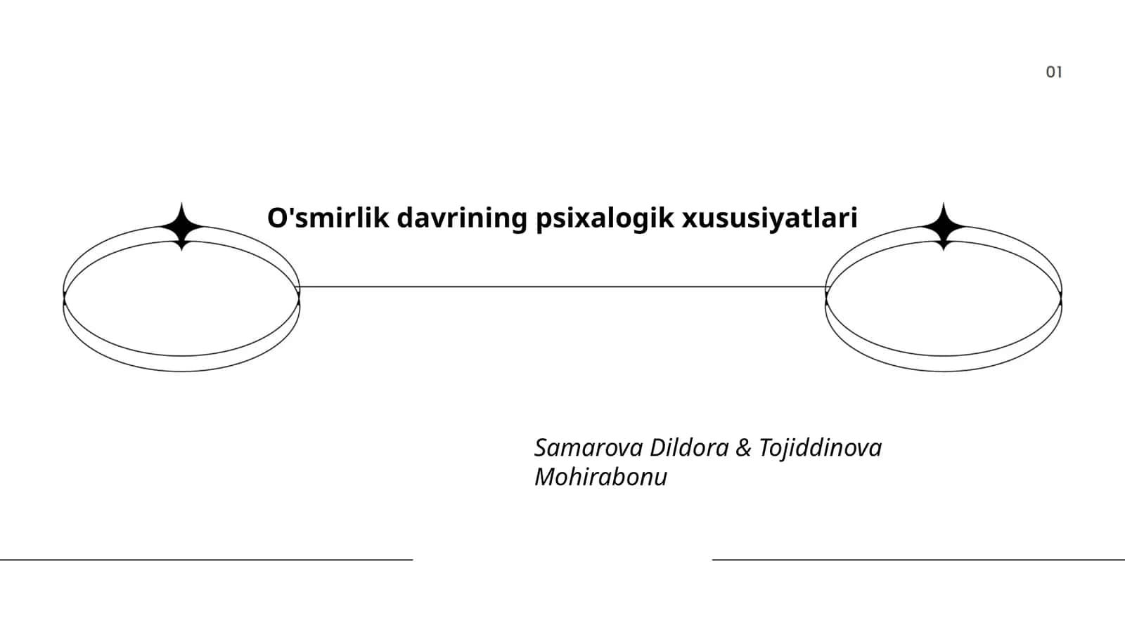 O'smirlik davrining psixalogik xususiyatlari 1