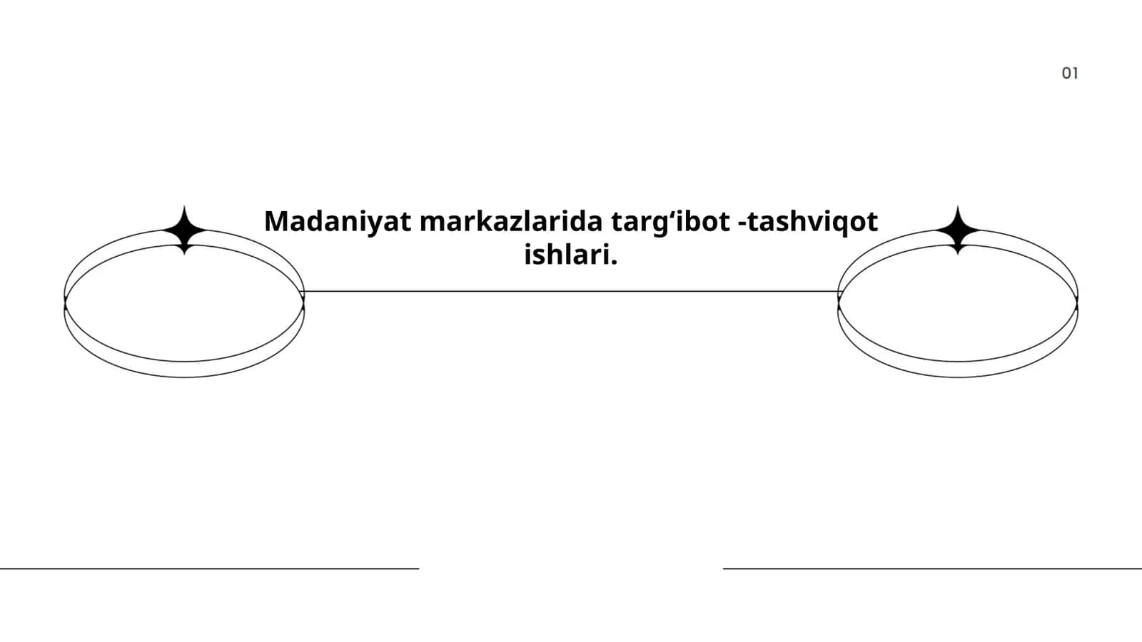 Madaniyat markazlarida targʻibot -tashviqot ishlari 1