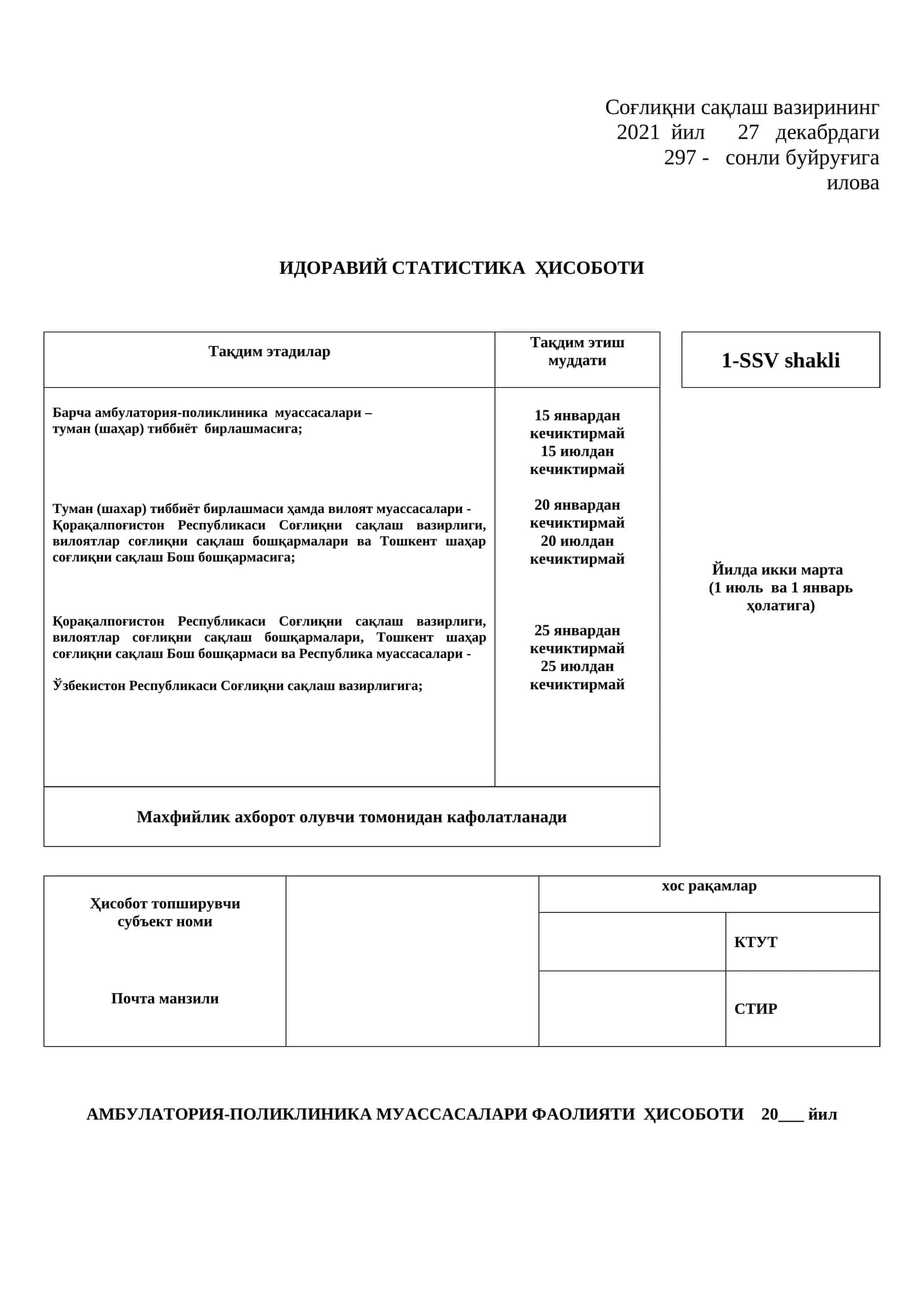 Ambulatoriya-poliklinika muassasalari faoliyati 1-SSV shakli 1