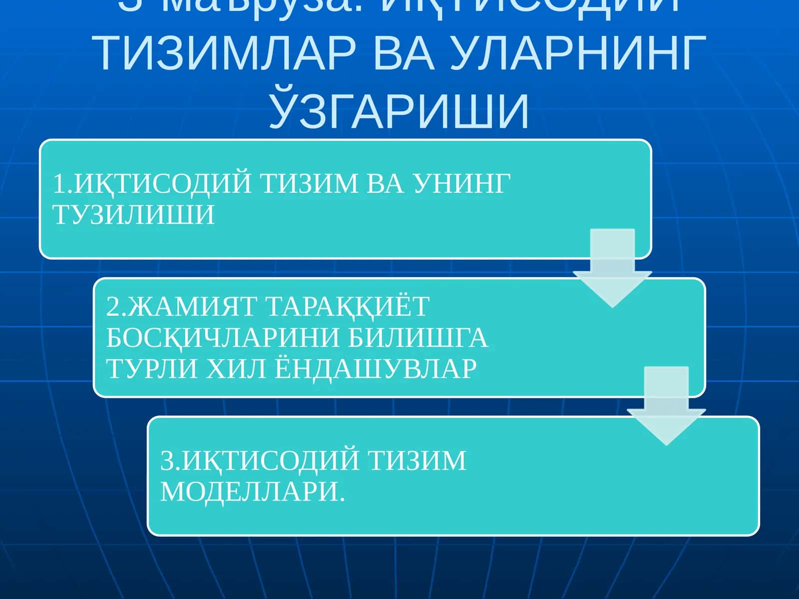 ИҚТИСОДИЙ ТИЗИМЛАР ВА УЛАРНИНГ ЎЗГАРИШИ 1