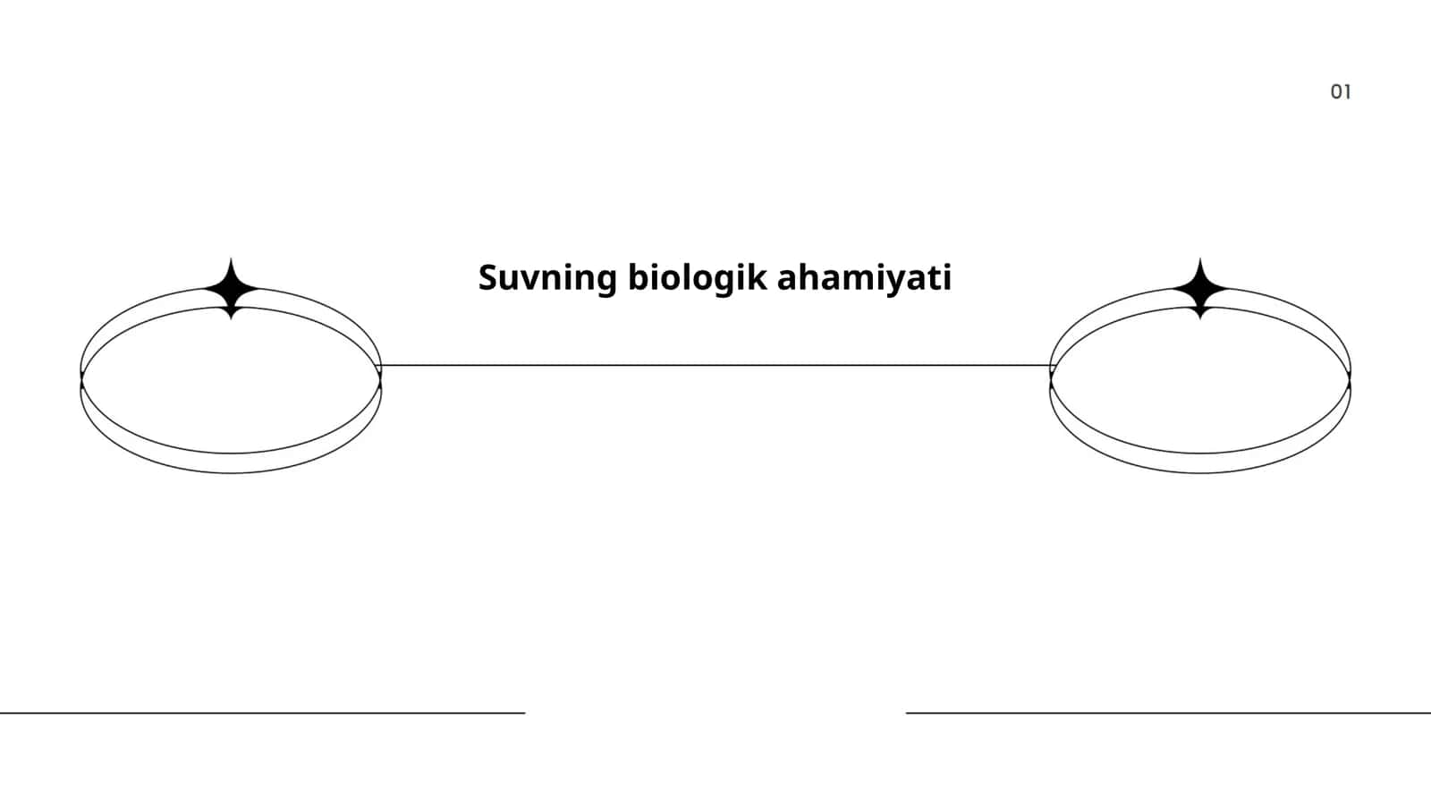 Suvning biologik ahamiyati 1